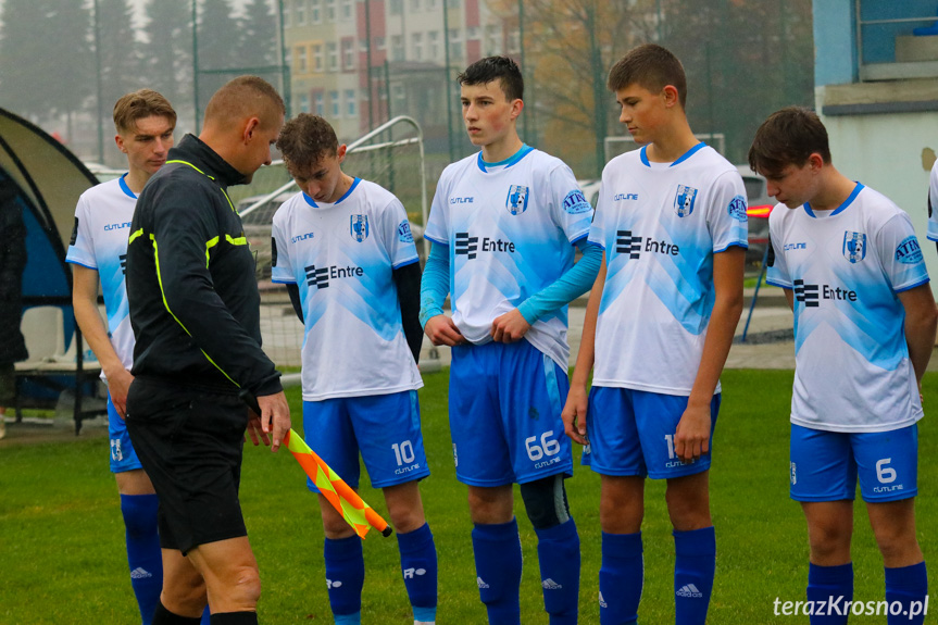 Juniorzy. Kotwica Korczyna - Partyzant MAL-BUD 1 Targowiska 3:1