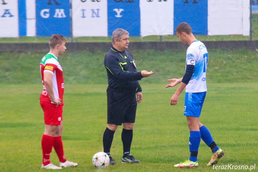 Juniorzy. Kotwica Korczyna - Partyzant MAL-BUD 1 Targowiska 3:1