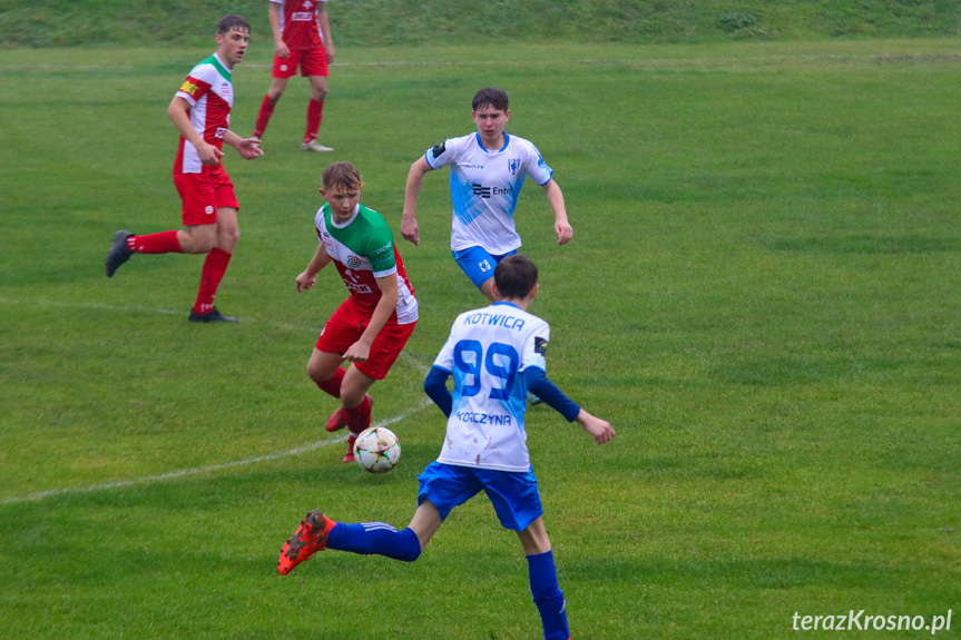 Juniorzy. Kotwica Korczyna - Partyzant MAL-BUD 1 Targowiska 3:1