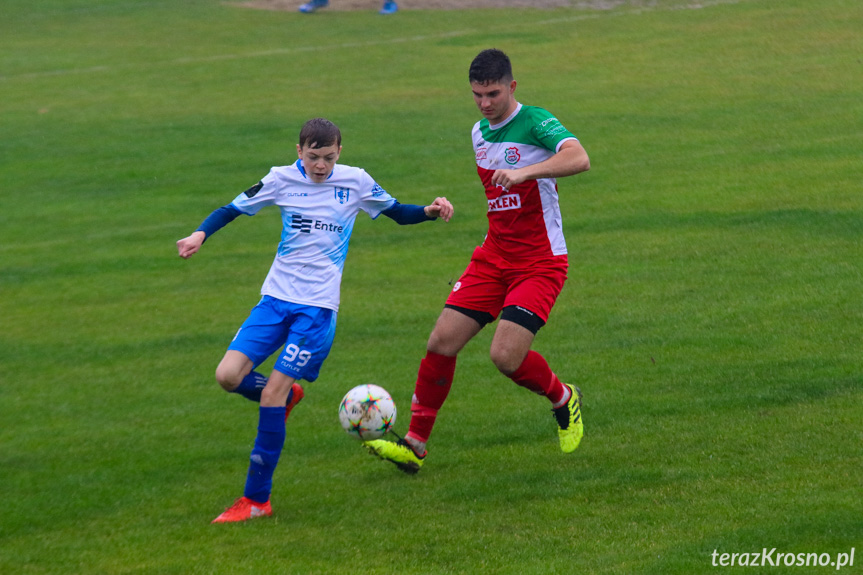 Juniorzy. Kotwica Korczyna - Partyzant MAL-BUD 1 Targowiska 3:1