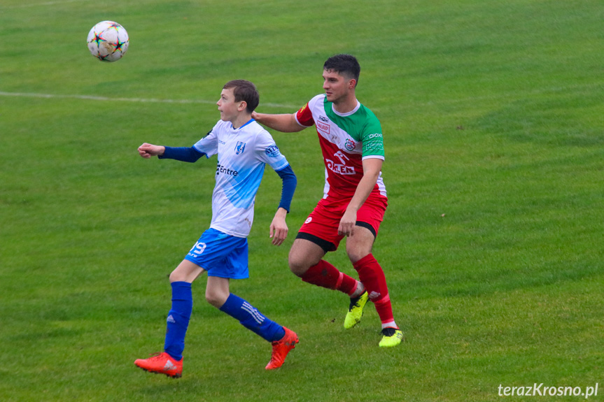 Juniorzy. Kotwica Korczyna - Partyzant MAL-BUD 1 Targowiska 3:1