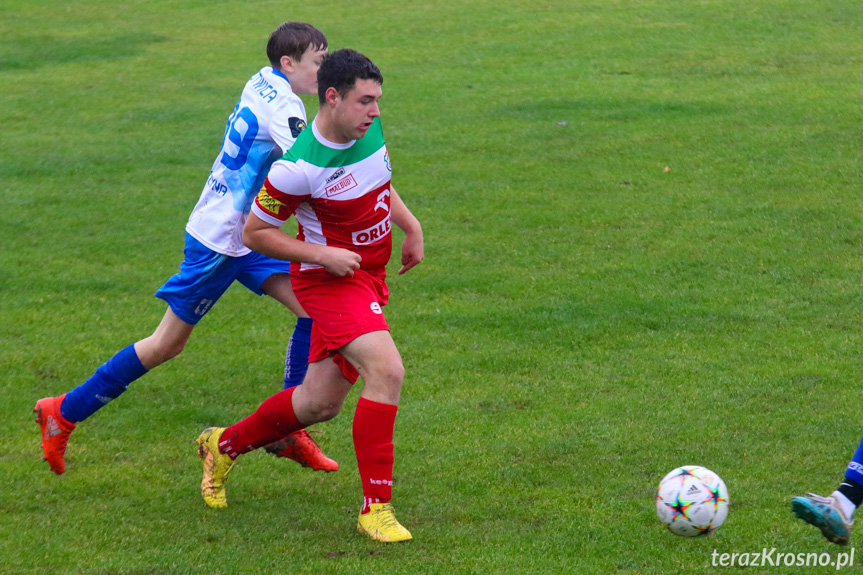 Juniorzy. Kotwica Korczyna - Partyzant MAL-BUD 1 Targowiska 3:1