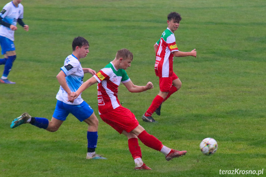 Juniorzy. Kotwica Korczyna - Partyzant MAL-BUD 1 Targowiska 3:1