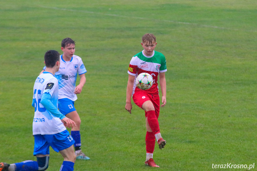 Juniorzy. Kotwica Korczyna - Partyzant MAL-BUD 1 Targowiska 3:1