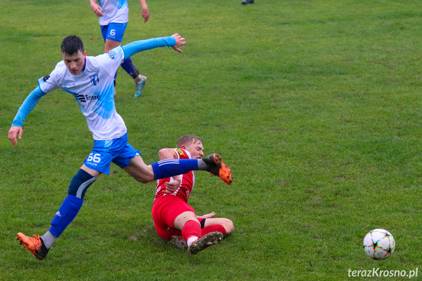 Juniorzy. Kotwica Korczyna - Partyzant MAL-BUD 1 Targowiska 3:1