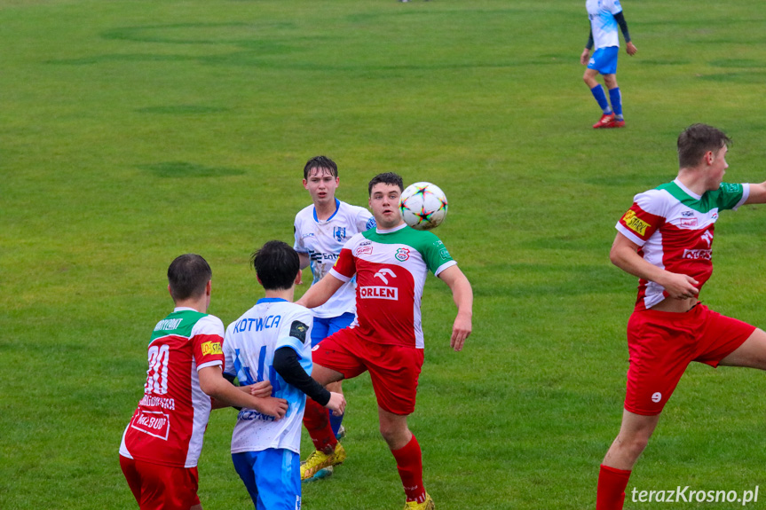 Juniorzy. Kotwica Korczyna - Partyzant MAL-BUD 1 Targowiska 3:1