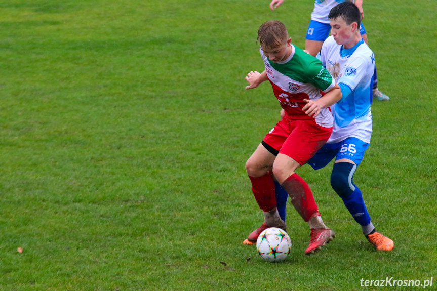 Juniorzy. Kotwica Korczyna - Partyzant MAL-BUD 1 Targowiska 3:1