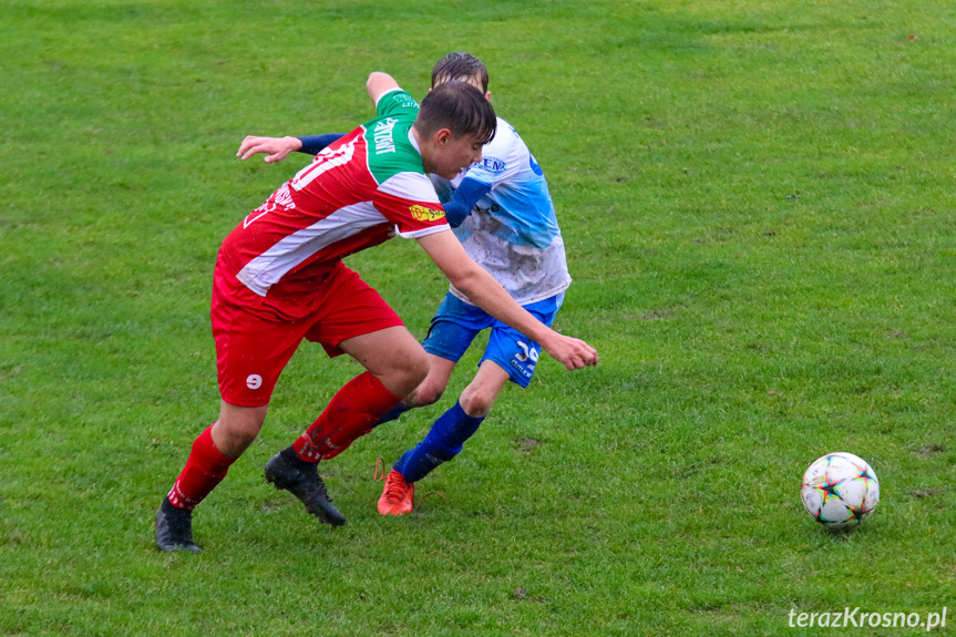 Juniorzy. Kotwica Korczyna - Partyzant MAL-BUD 1 Targowiska 3:1