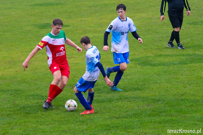 Juniorzy. Kotwica Korczyna - Partyzant MAL-BUD 1 Targowiska 3:1