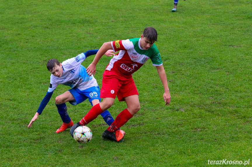 Juniorzy. Kotwica Korczyna - Partyzant MAL-BUD 1 Targowiska 3:1