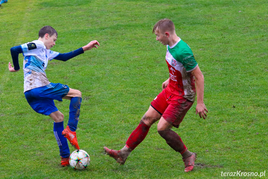 Juniorzy. Kotwica Korczyna - Partyzant MAL-BUD 1 Targowiska 3:1