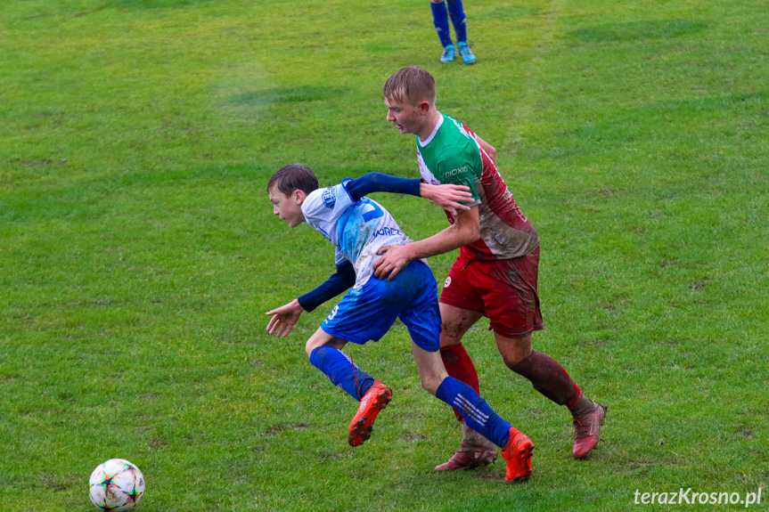 Juniorzy. Kotwica Korczyna - Partyzant MAL-BUD 1 Targowiska 3:1