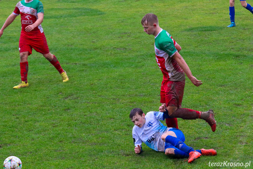 Juniorzy. Kotwica Korczyna - Partyzant MAL-BUD 1 Targowiska 3:1