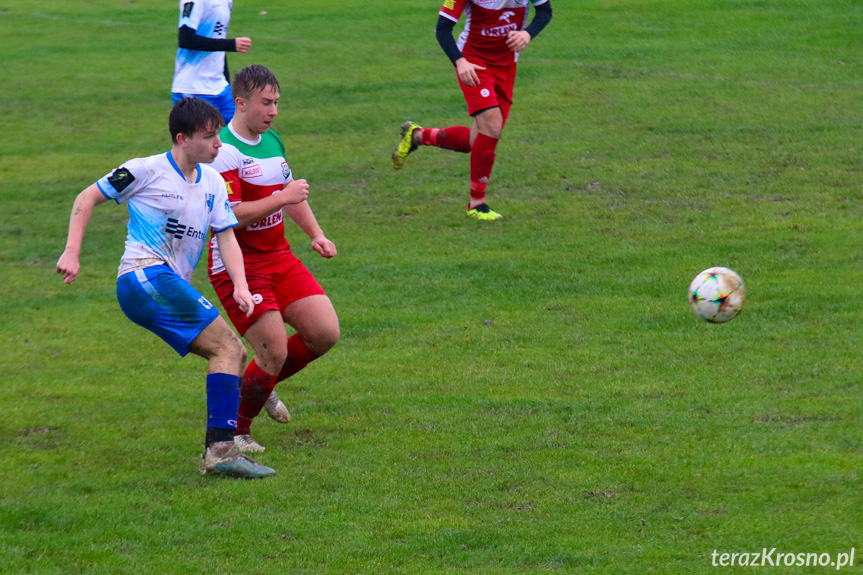 Juniorzy. Kotwica Korczyna - Partyzant MAL-BUD 1 Targowiska 3:1