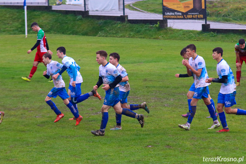 Juniorzy. Kotwica Korczyna - Partyzant MAL-BUD 1 Targowiska 3:1