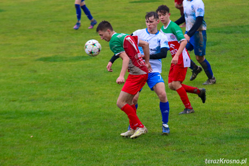 Juniorzy. Kotwica Korczyna - Partyzant MAL-BUD 1 Targowiska 3:1