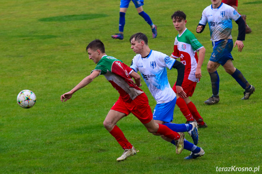 Juniorzy. Kotwica Korczyna - Partyzant MAL-BUD 1 Targowiska 3:1