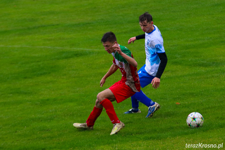 Juniorzy. Kotwica Korczyna - Partyzant MAL-BUD 1 Targowiska 3:1