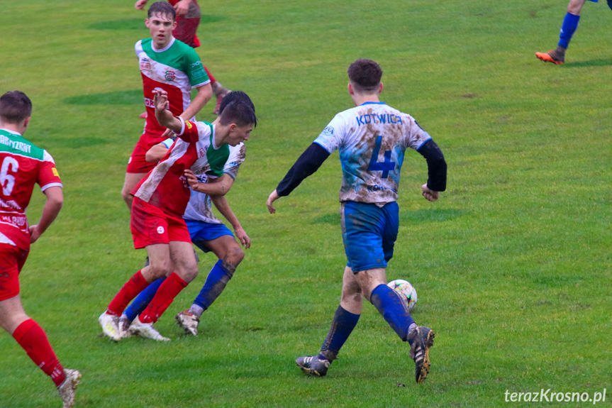 Juniorzy. Kotwica Korczyna - Partyzant MAL-BUD 1 Targowiska 3:1