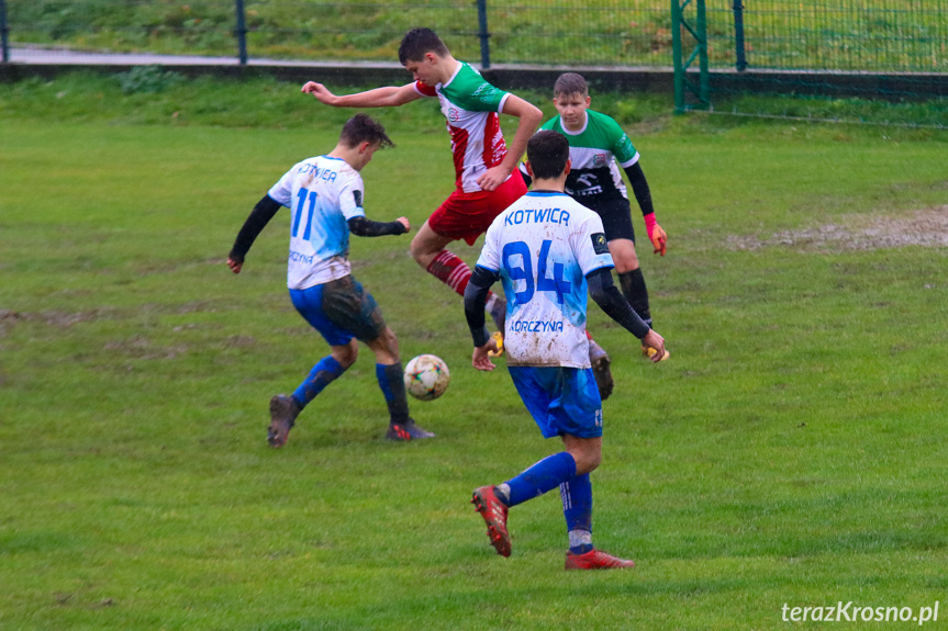 Juniorzy. Kotwica Korczyna - Partyzant MAL-BUD 1 Targowiska 3:1