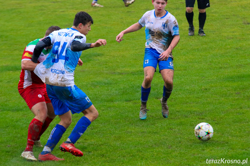 Juniorzy. Kotwica Korczyna - Partyzant MAL-BUD 1 Targowiska 3:1