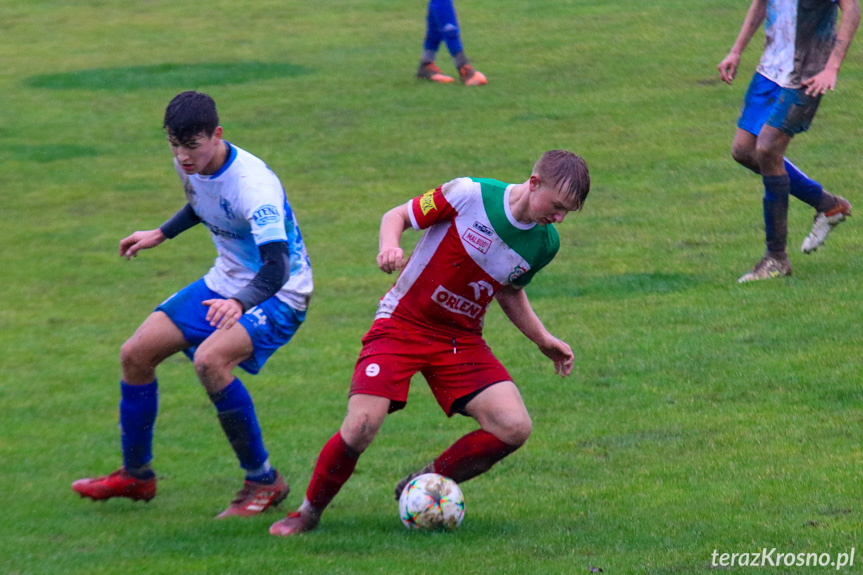 Juniorzy. Kotwica Korczyna - Partyzant MAL-BUD 1 Targowiska 3:1