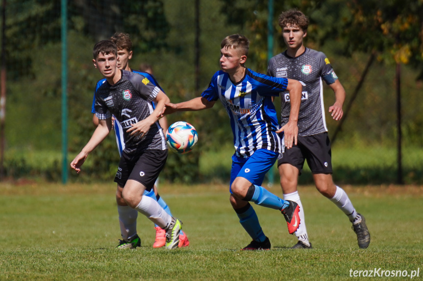 Juniorzy. LKS Lubatówka - Partyzant MAL-BUD1 Targowiska 2:1