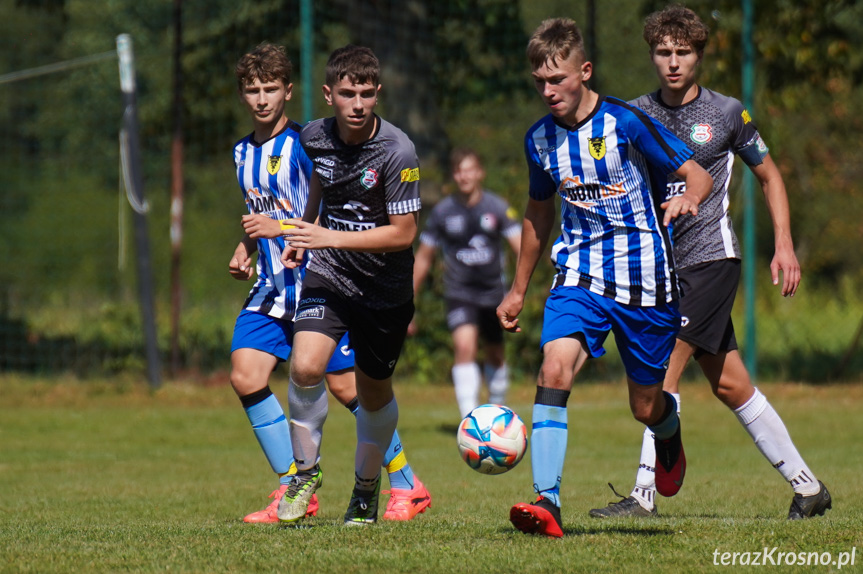 Juniorzy. LKS Lubatówka - Partyzant MAL-BUD1 Targowiska 2:1