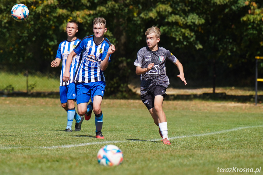 Juniorzy. LKS Lubatówka - Partyzant MAL-BUD1 Targowiska 2:1