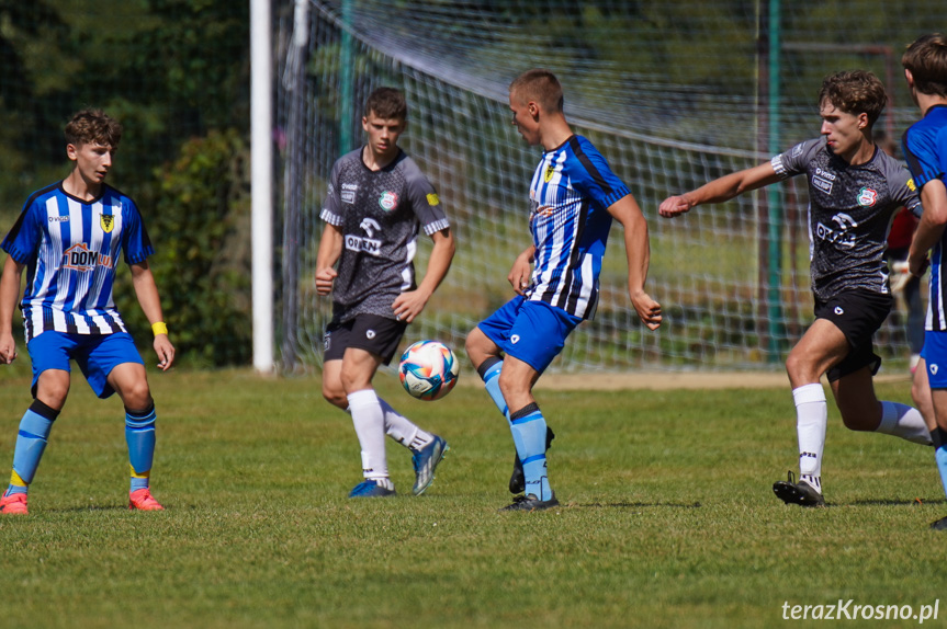 Juniorzy. LKS Lubatówka - Partyzant MAL-BUD1 Targowiska 2:1