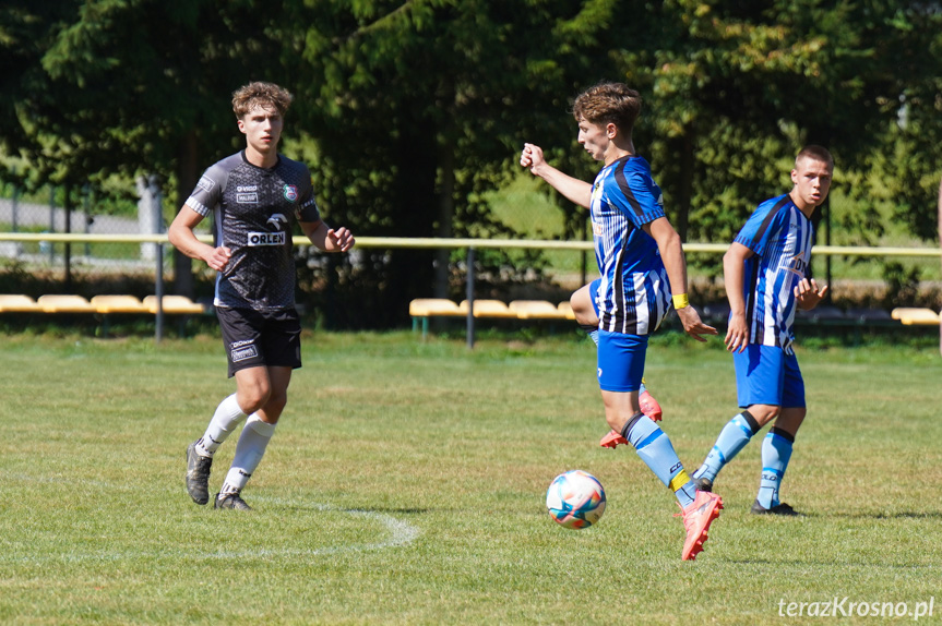 Juniorzy. LKS Lubatówka - Partyzant MAL-BUD1 Targowiska 2:1