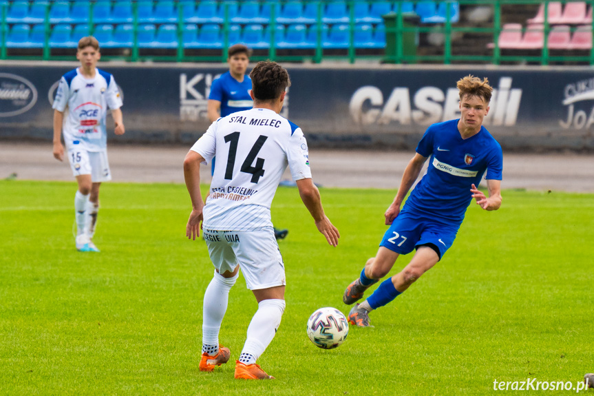 Karpaty Krosno - Stal II Mielec 5:0