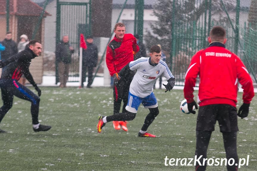 Karpaty Krosno - Start Rymanów