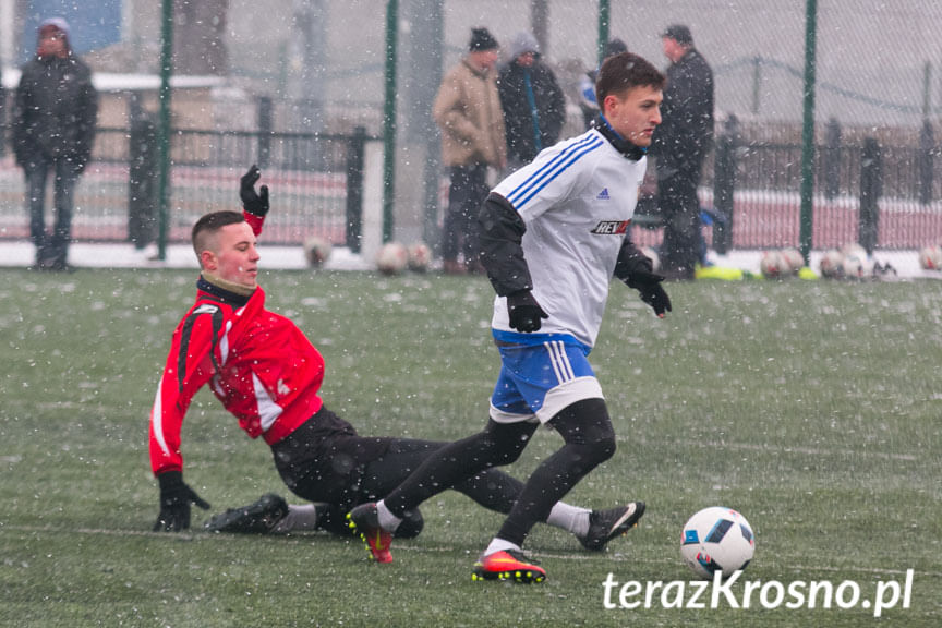 Karpaty Krosno - Start Rymanów