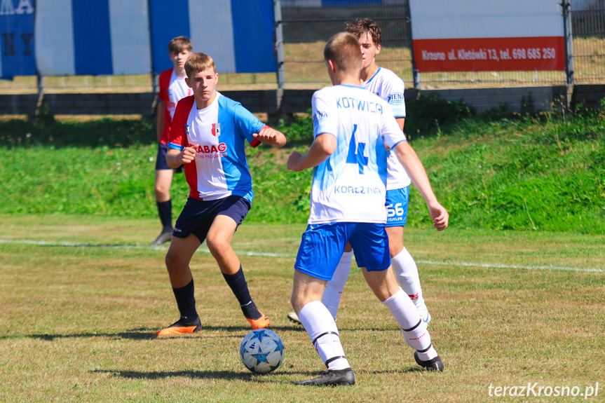 Kotwica Korczyna - Jasiołka Świerzowa Polska 4-1