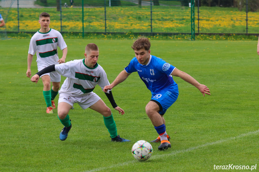 Kotwica Korczyna - Sobniów Jasło 4:0