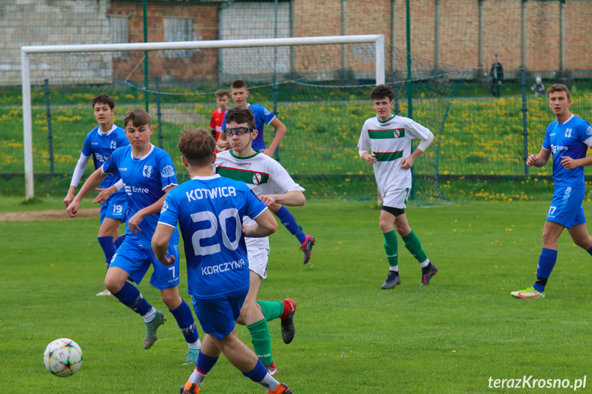 Kotwica Korczyna - Sobniów Jasło 4:0