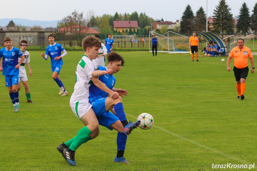 Kotwica Korczyna - Sobniów Jasło 4:0