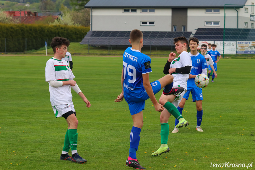 Kotwica Korczyna - Sobniów Jasło 4:0