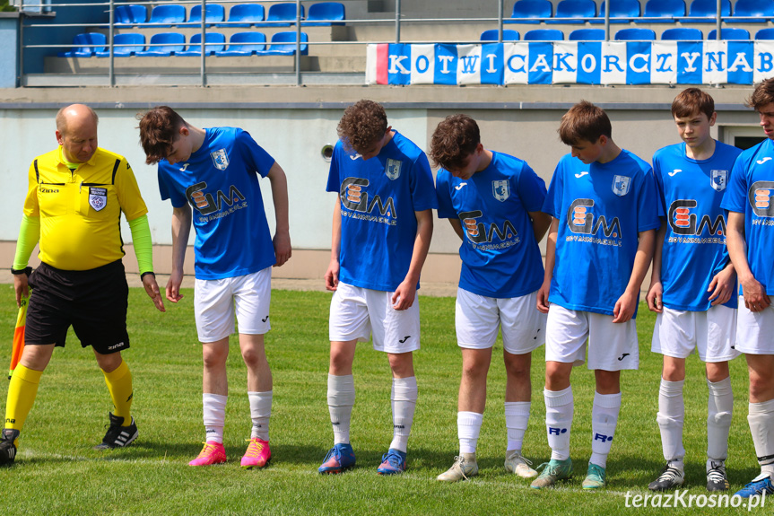 Kotwica Korczyna - Tempo Nienaszów 2-1 