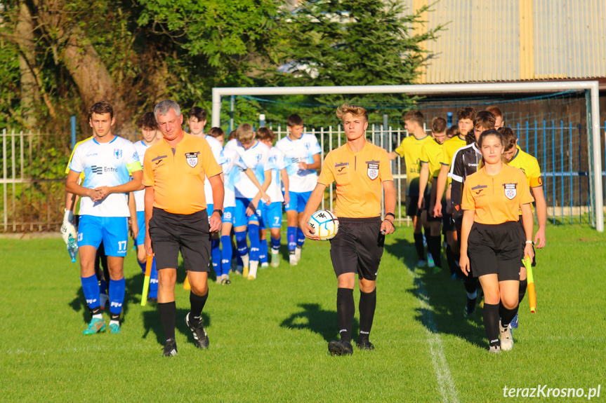 LKS Haczów - Kotwica Korczyna 0:3