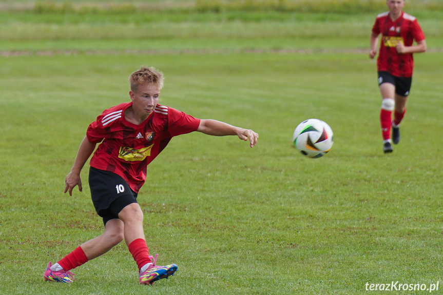 LKS Łęki Strzyżowskie - Guzikówka Krosno 0:7