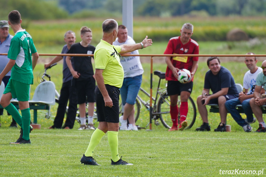 LKS Łęki Strzyżowskie - Guzikówka Krosno 0:7