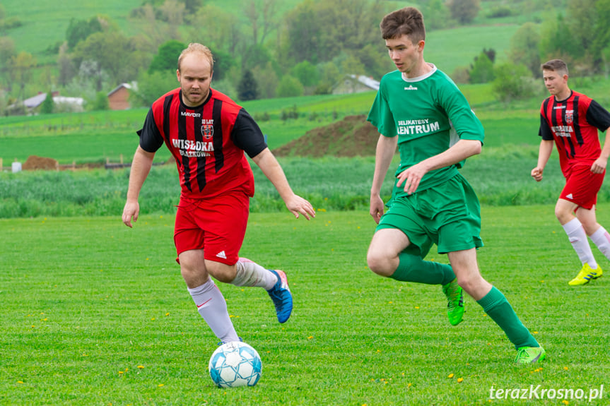 LKS Łęki Strzyżowskie - Wisłoka Błażkowa 2:2