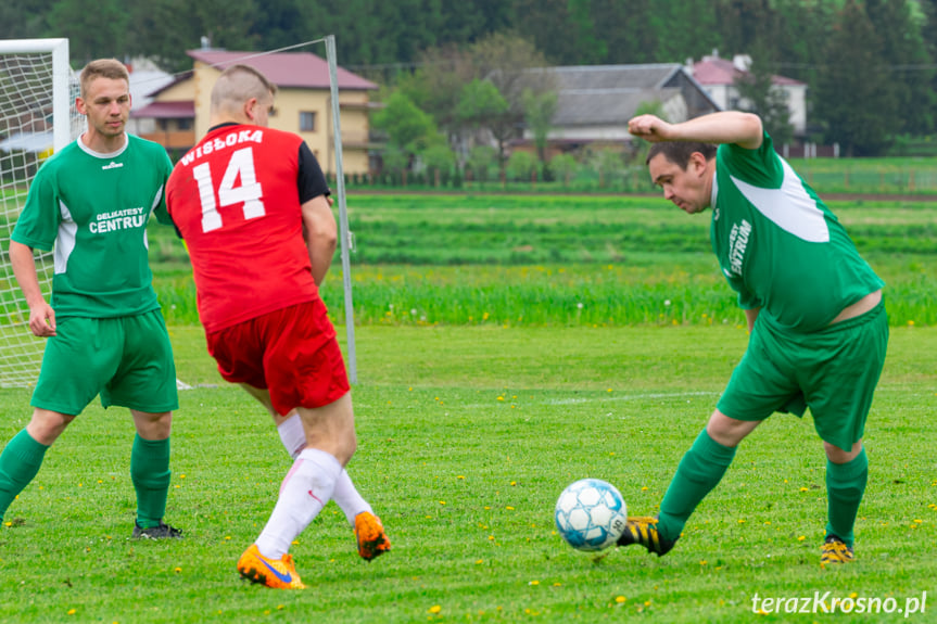 LKS Łęki Strzyżowskie - Wisłoka Błażkowa 2:2