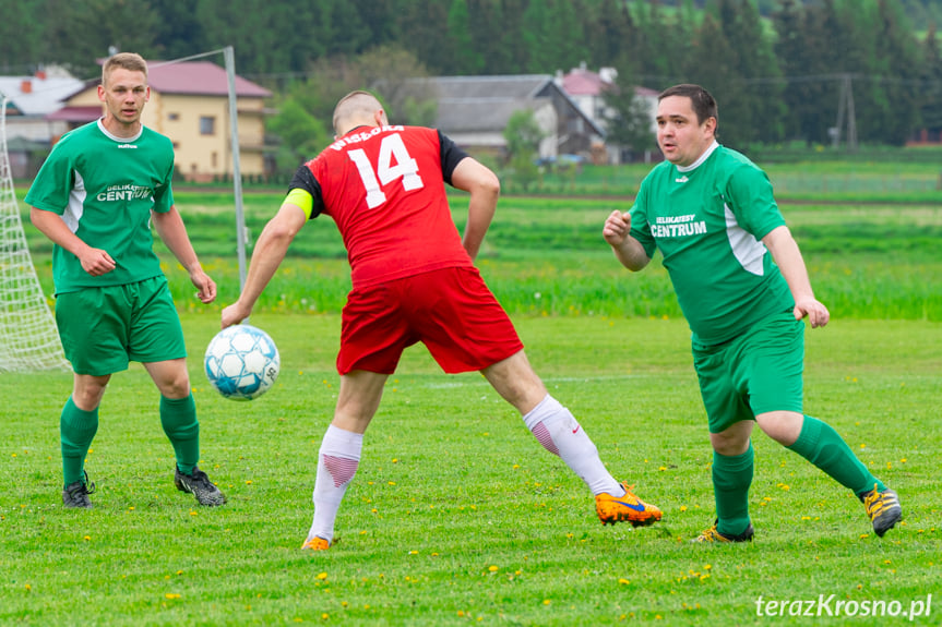 LKS Łęki Strzyżowskie - Wisłoka Błażkowa 2:2