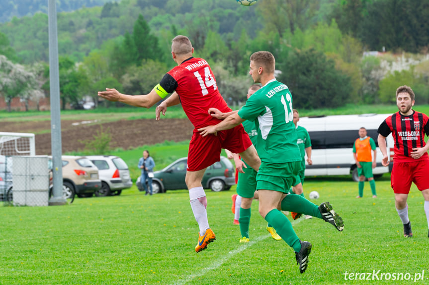 LKS Łęki Strzyżowskie - Wisłoka Błażkowa 2:2