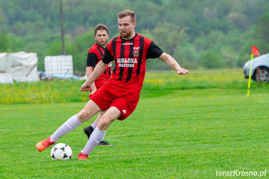 LKS Łęki Strzyżowskie - Wisłoka Błażkowa 2:2