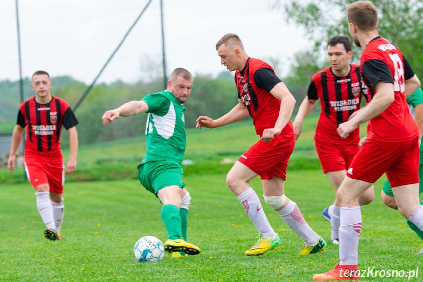 LKS Łęki Strzyżowskie - Wisłoka Błażkowa 2:2