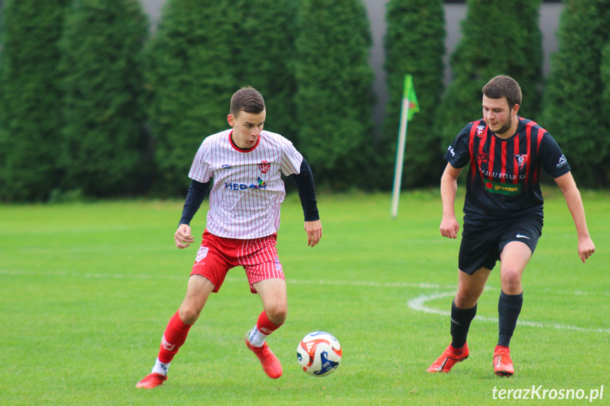 LKS Lubatowa - Beskid Posada Górna 0-3 